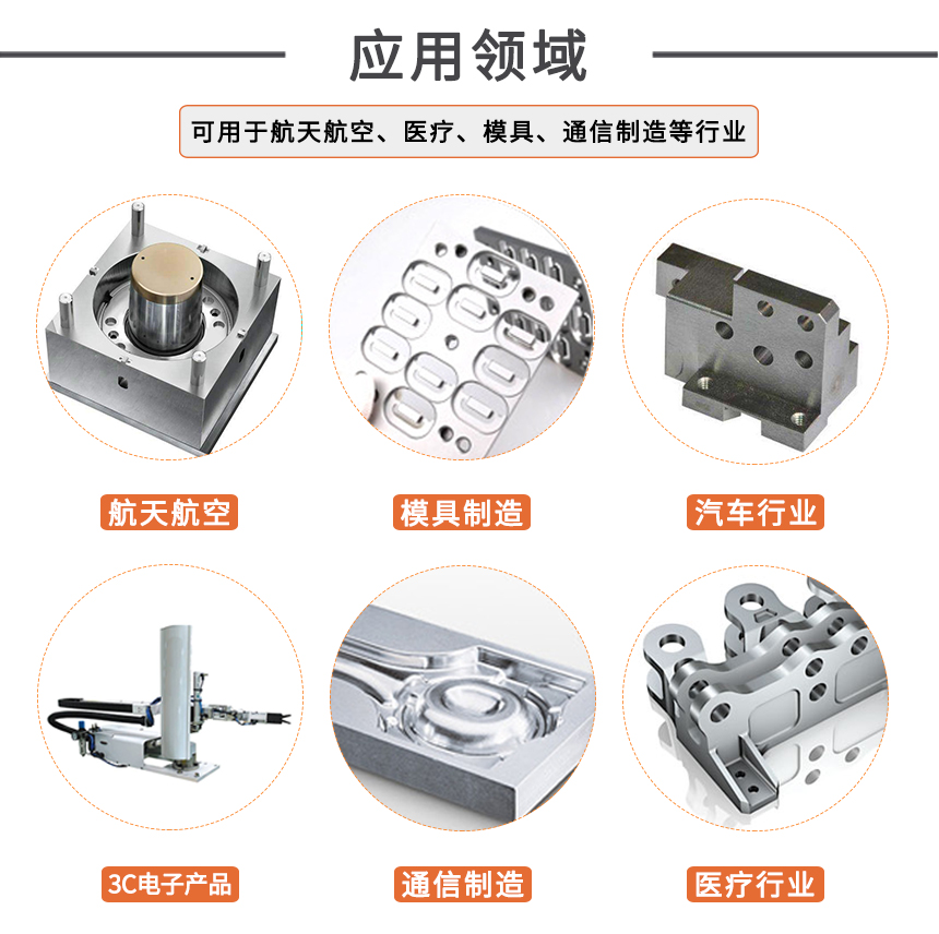 5宏杰電腦鑼床運用領域.jpg
