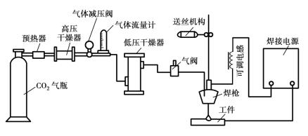 pagenumber_ebook=167,pagenumber_book=158