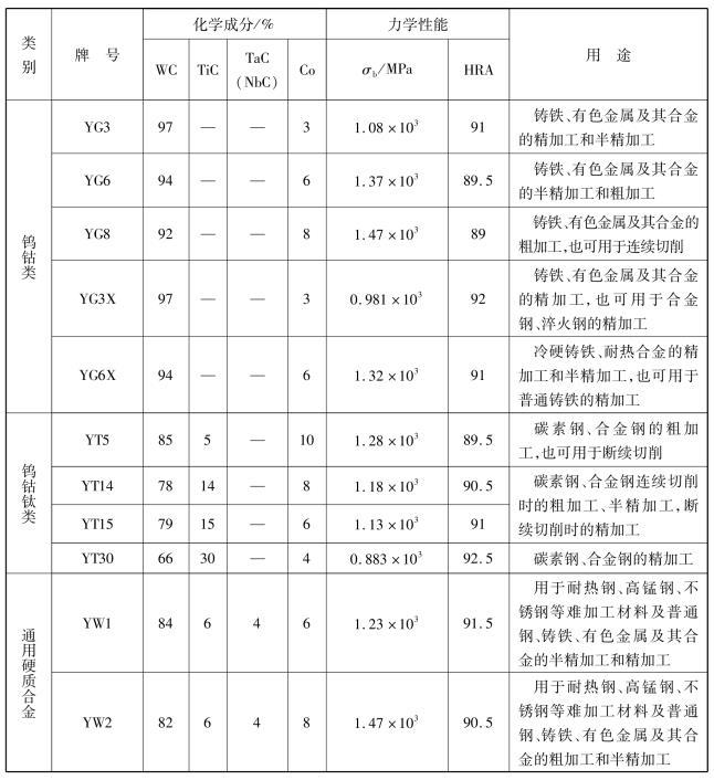 pagenumber_ebook=201,pagenumber_book=192