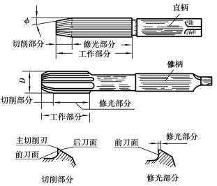 pagenumber_ebook=230,pagenumber_book=221